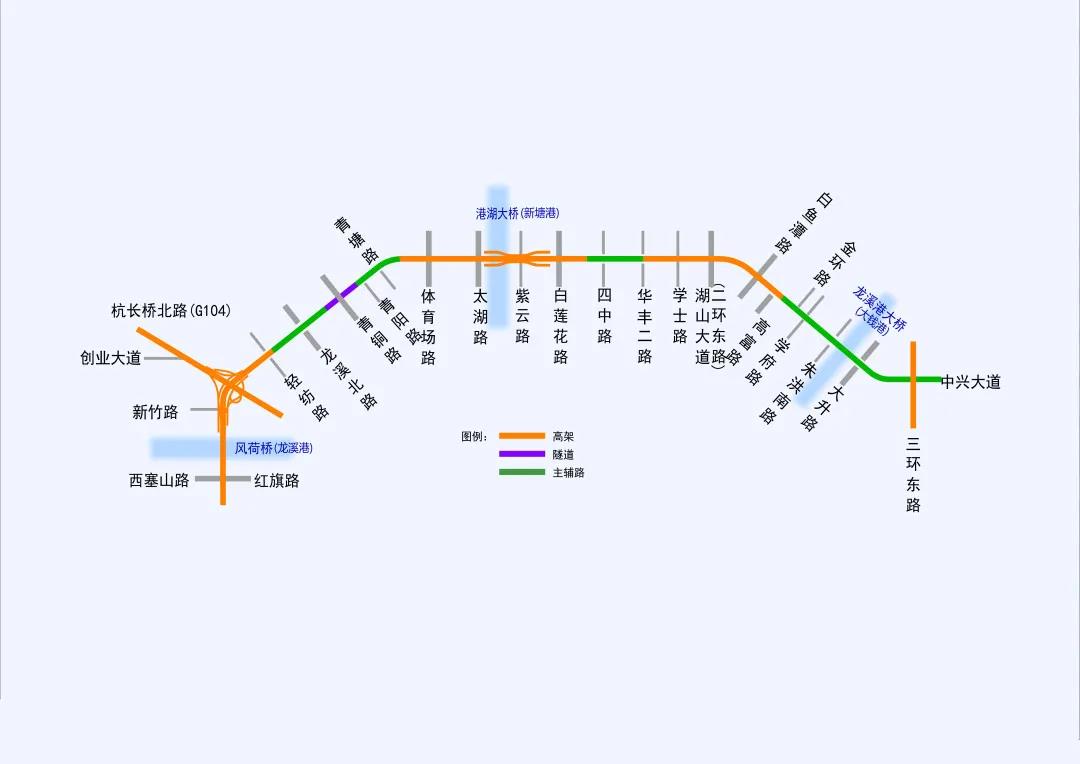 湖州市內(nèi)環(huán)（北線）快速化改造工程 二環(huán)北路（杭長橋北路至白蓮花路）于6月20日封道，核心區(qū)域施工按下快進鍵